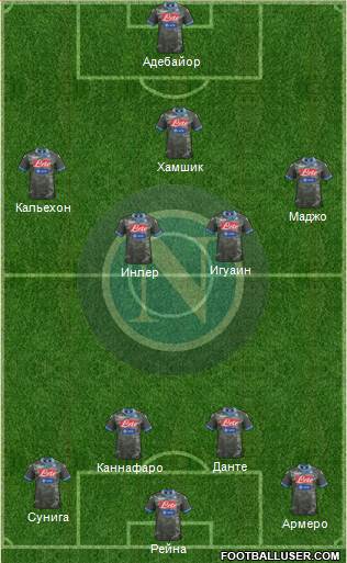 Napoli Formation 2013