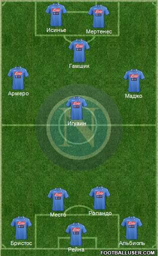 Napoli Formation 2013