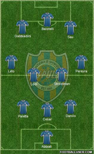 Shimizu S-Pulse Formation 2013
