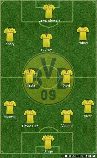 Borussia Dortmund Formation 2013