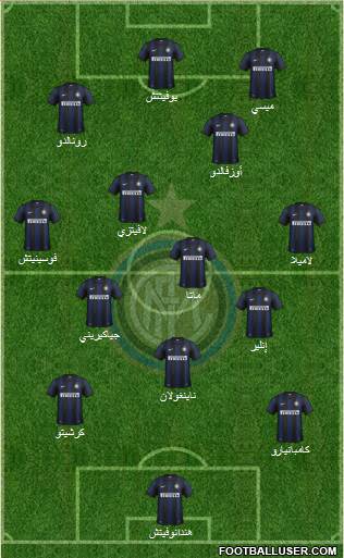 F.C. Internazionale Formation 2013