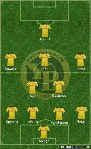 BSC Young Boys Formation 2013