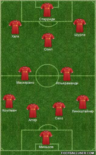 Liverpool Formation 2013