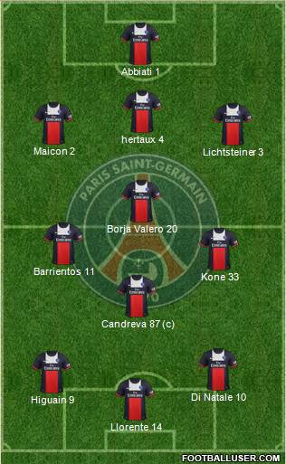 Paris Saint-Germain Formation 2013