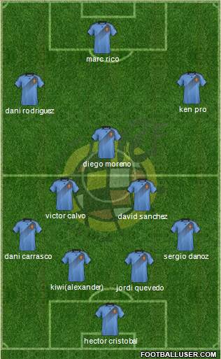 Spain Formation 2013