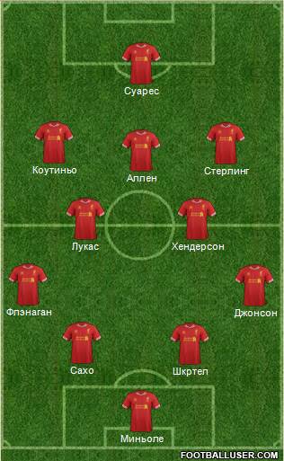 Liverpool Formation 2013