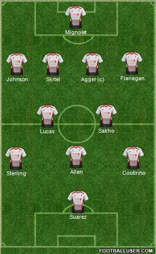 Liverpool Formation 2013