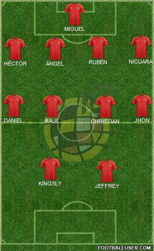 Spain Formation 2013