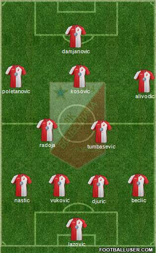 FK Vojvodina Novi Sad Formation 2013