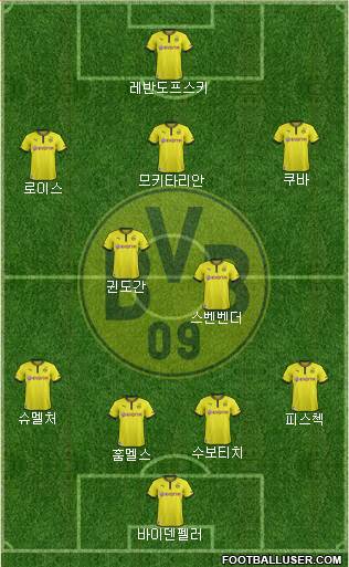 Borussia Dortmund Formation 2013