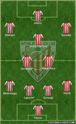 Athletic Club Formation 2013