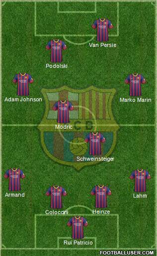 F.C. Barcelona Formation 2013