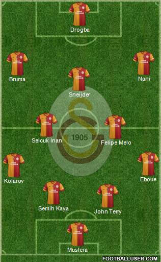 Galatasaray SK Formation 2013