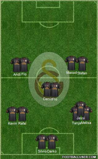 Galatasaray SK Formation 2013