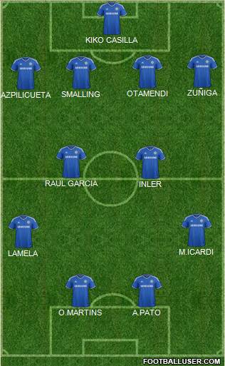 Chelsea Formation 2013