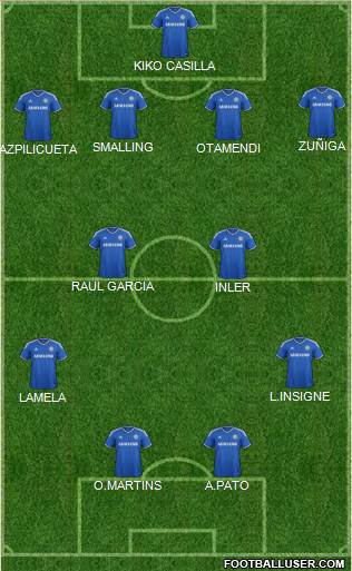 Chelsea Formation 2013