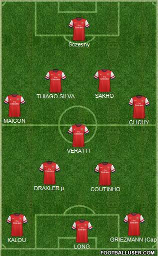 Arsenal Formation 2013