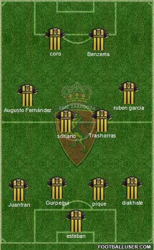R. Zaragoza S.A.D. Formation 2013