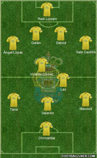 U.D. Las Palmas S.A.D. Formation 2013