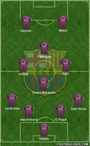 F.C. Barcelona Formation 2013