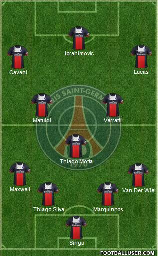 Paris Saint-Germain Formation 2013