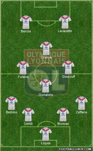 Olympique Lyonnais Formation 2013