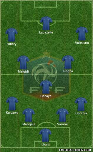 France Formation 2013
