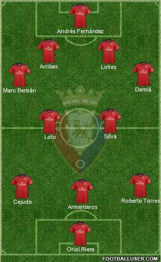 C. At. Osasuna Formation 2013