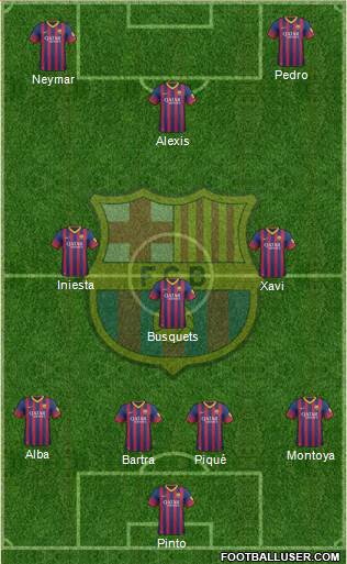 F.C. Barcelona Formation 2013