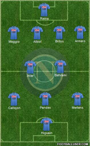 Napoli Formation 2013