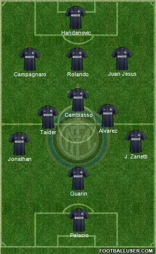 F.C. Internazionale Formation 2013