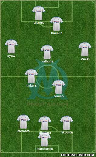 Olympique de Marseille Formation 2013