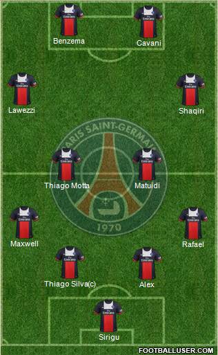 Paris Saint-Germain Formation 2013