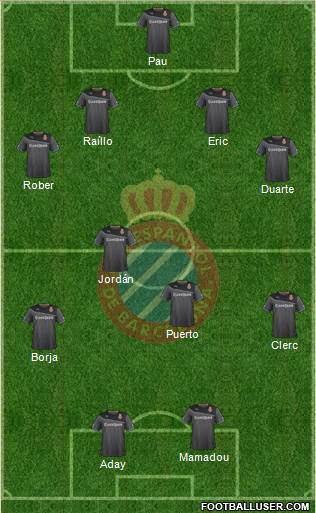 R.C.D. Espanyol de Barcelona S.A.D. Formation 2013