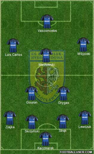 WKS Zawisza Bydgoszcz Formation 2013