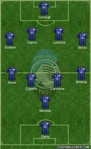 Atalanta Formation 2013