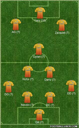 Wycombe Wanderers Formation 2013