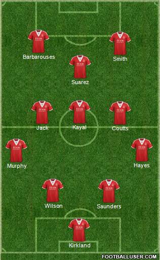 Aberdeen Formation 2013