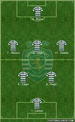 Sporting Clube de Portugal - SAD Formation 2013
