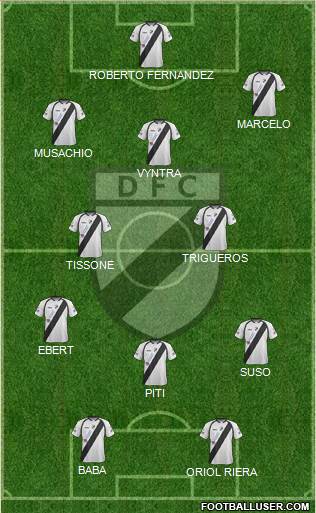 Danubio Fútbol Club Formation 2013