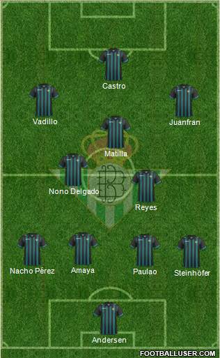 Real Betis B., S.A.D. Formation 2013