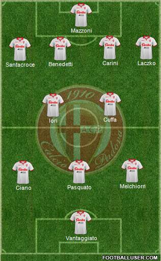Padova Formation 2013