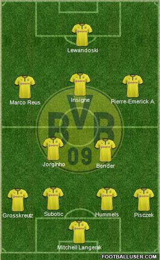 Borussia Dortmund Formation 2013