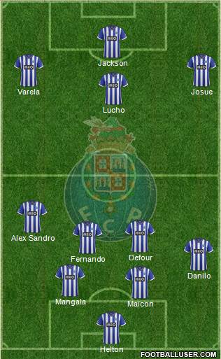 Futebol Clube do Porto - SAD Formation 2013