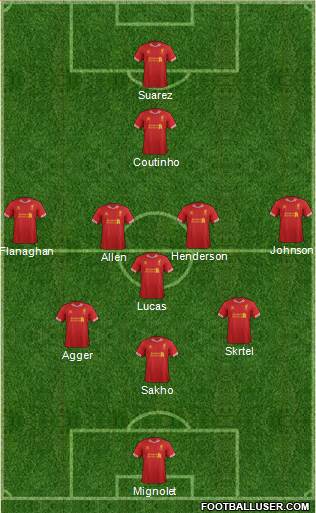 Liverpool Formation 2013