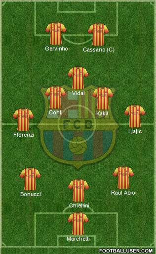 F.C. Barcelona Formation 2013