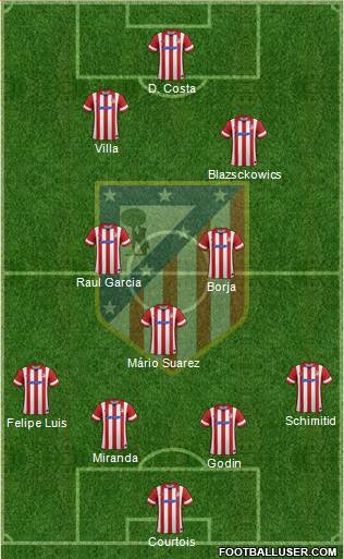 C. Atlético Madrid S.A.D. Formation 2013
