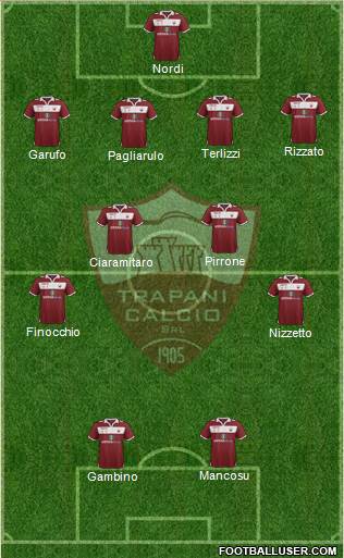 Trapani football formation