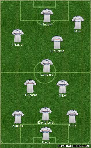Chelsea Formation 2013