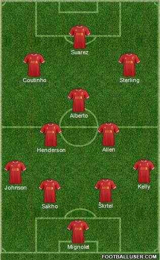 Liverpool Formation 2013